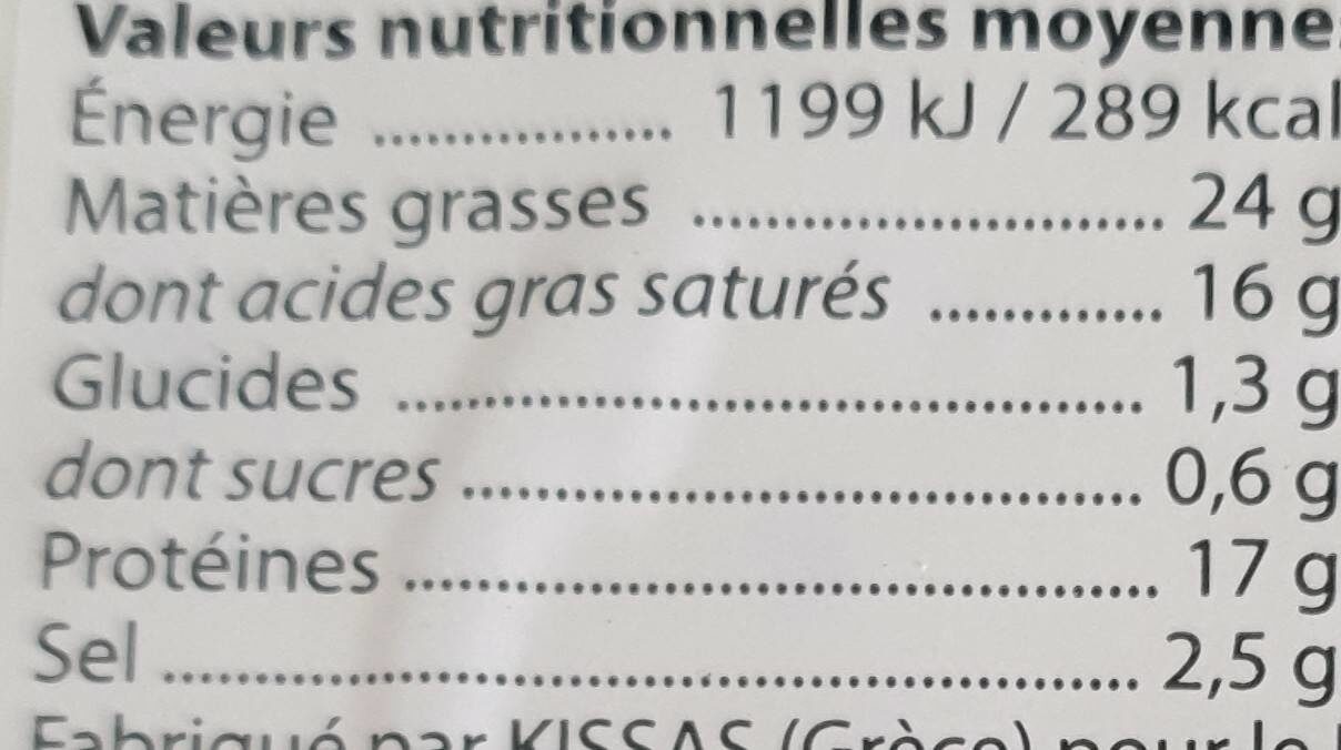 Allergens