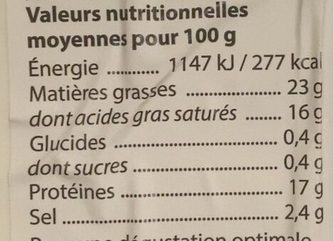 Allergens