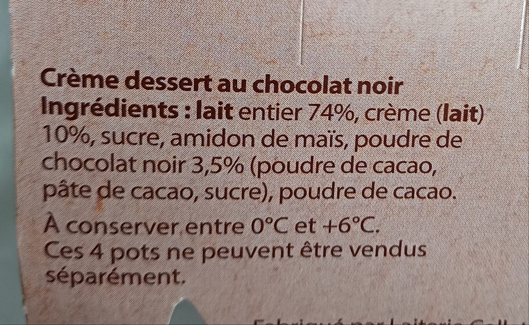 Additives