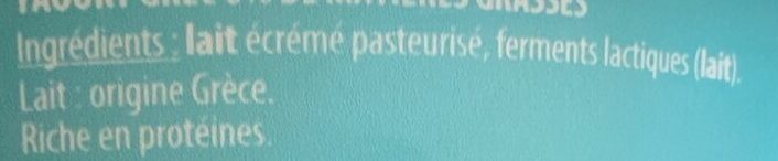 Additives