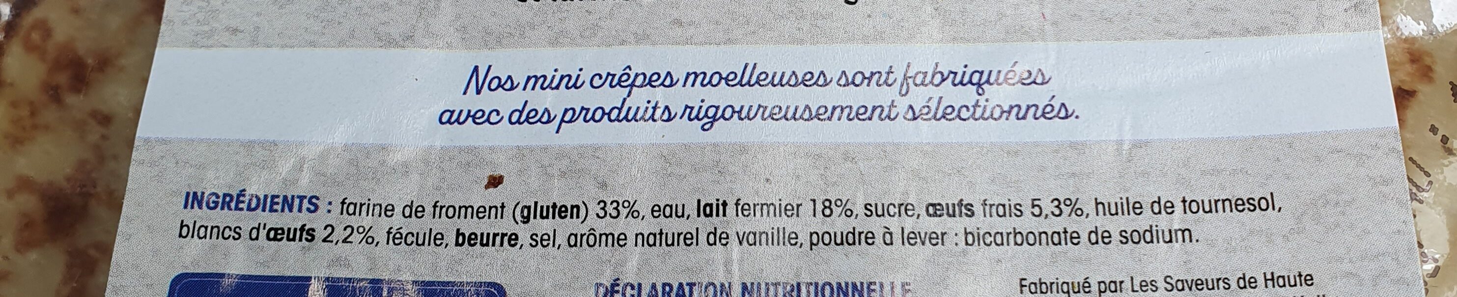 Additives