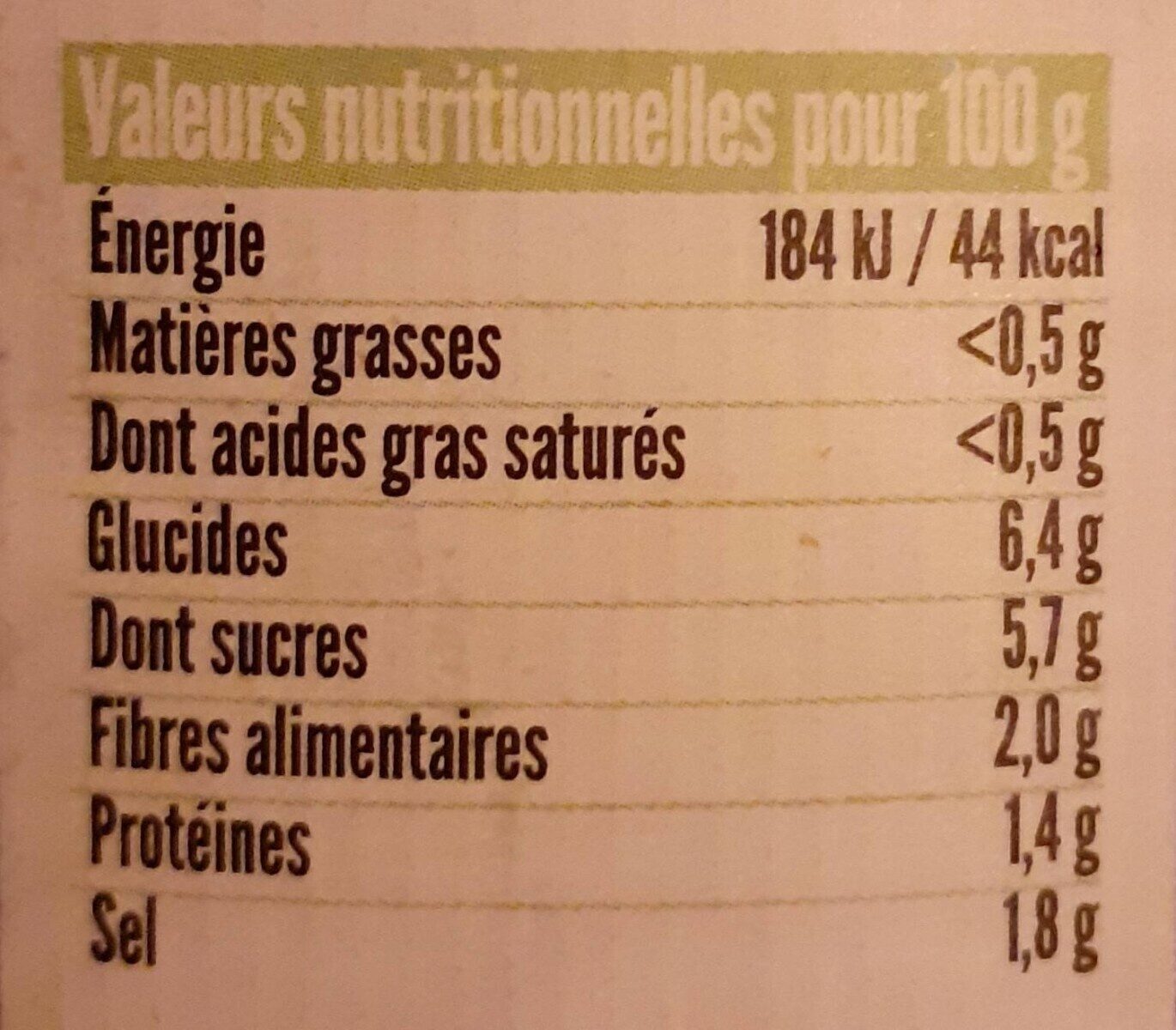 Allergens