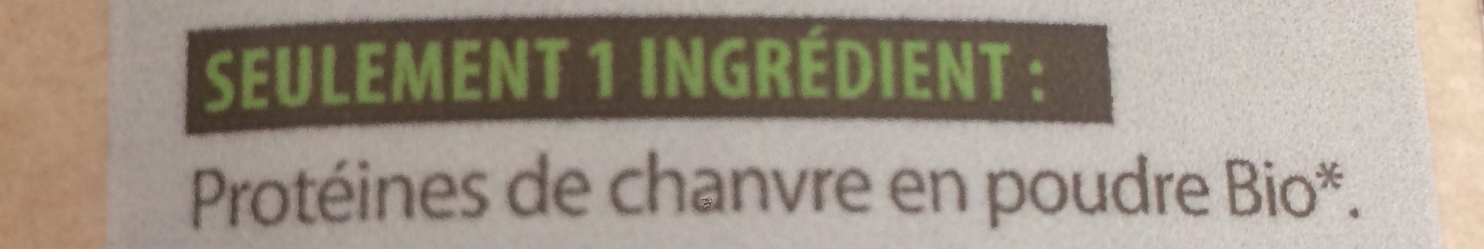 Additives