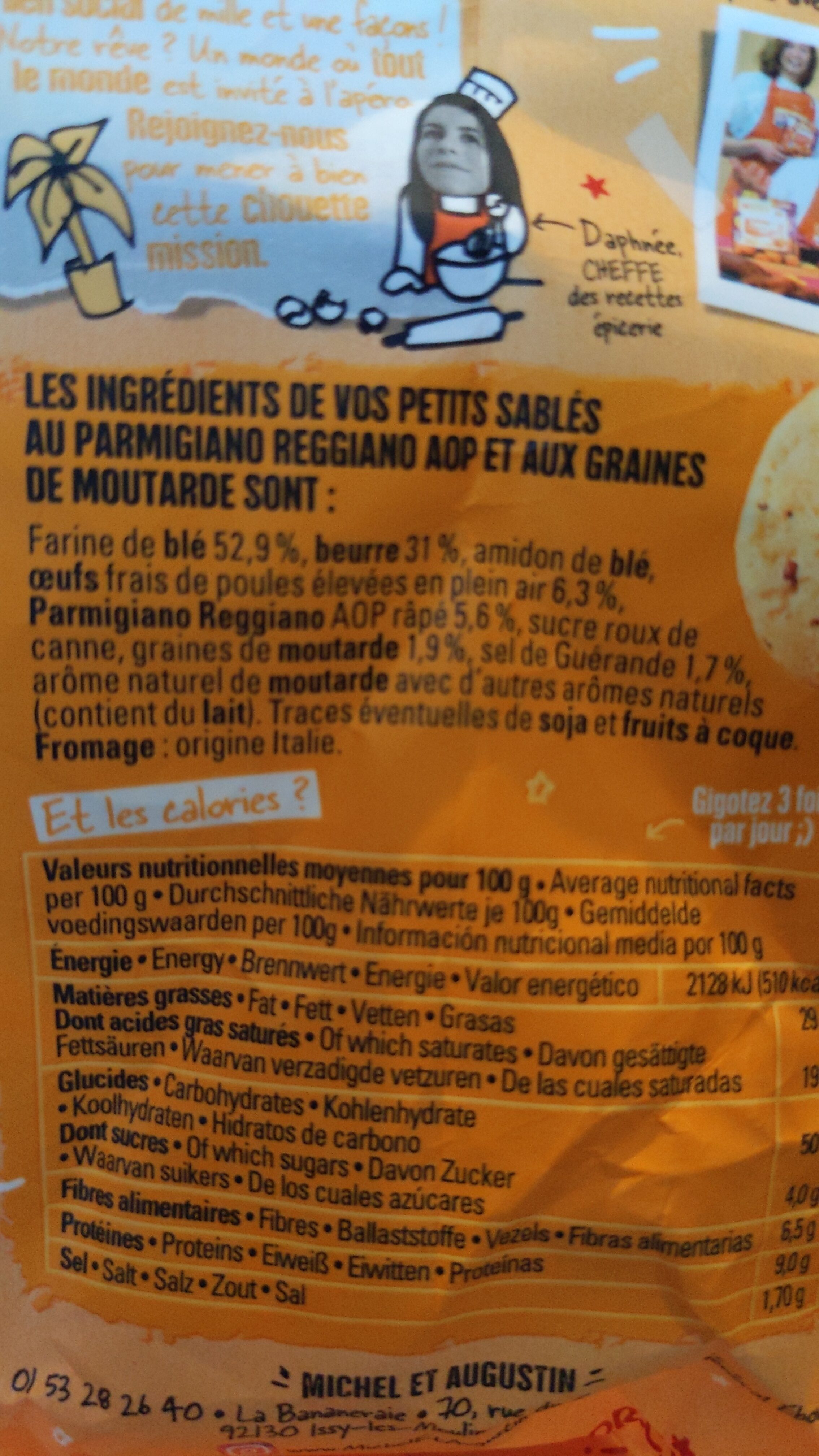 Additives