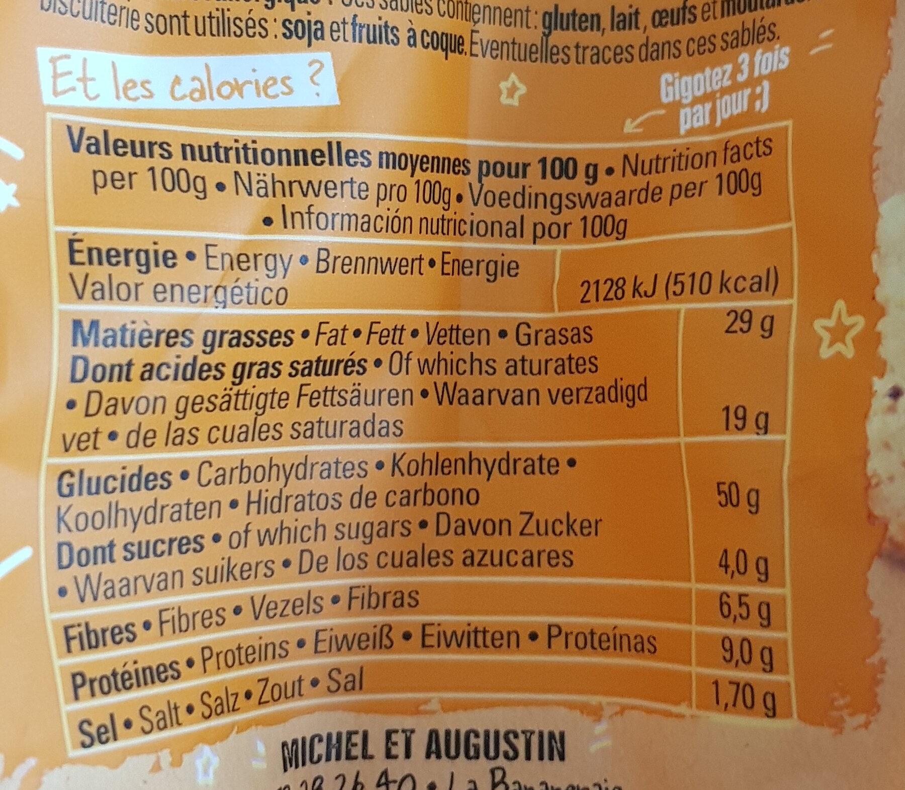 Allergens