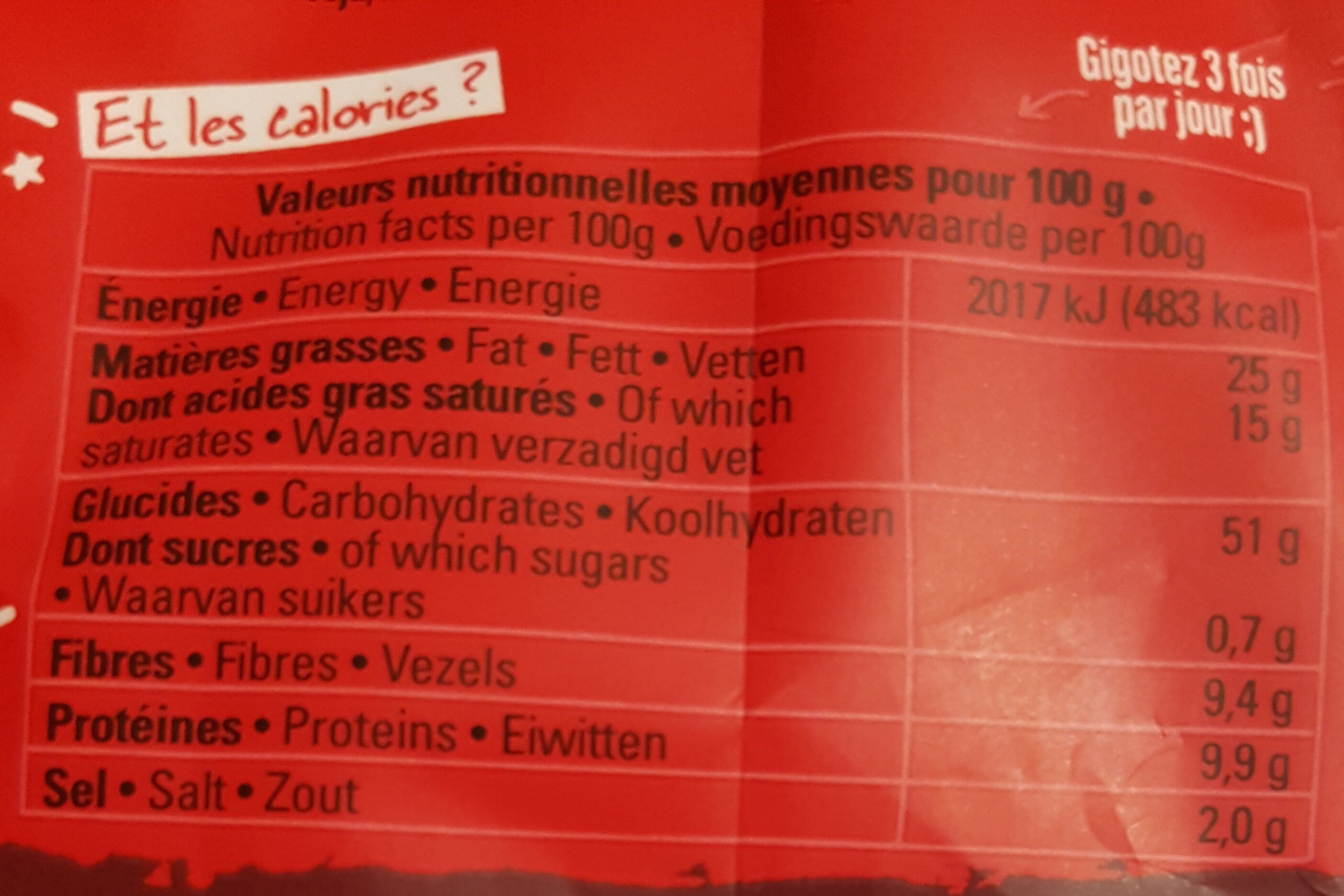 Allergens