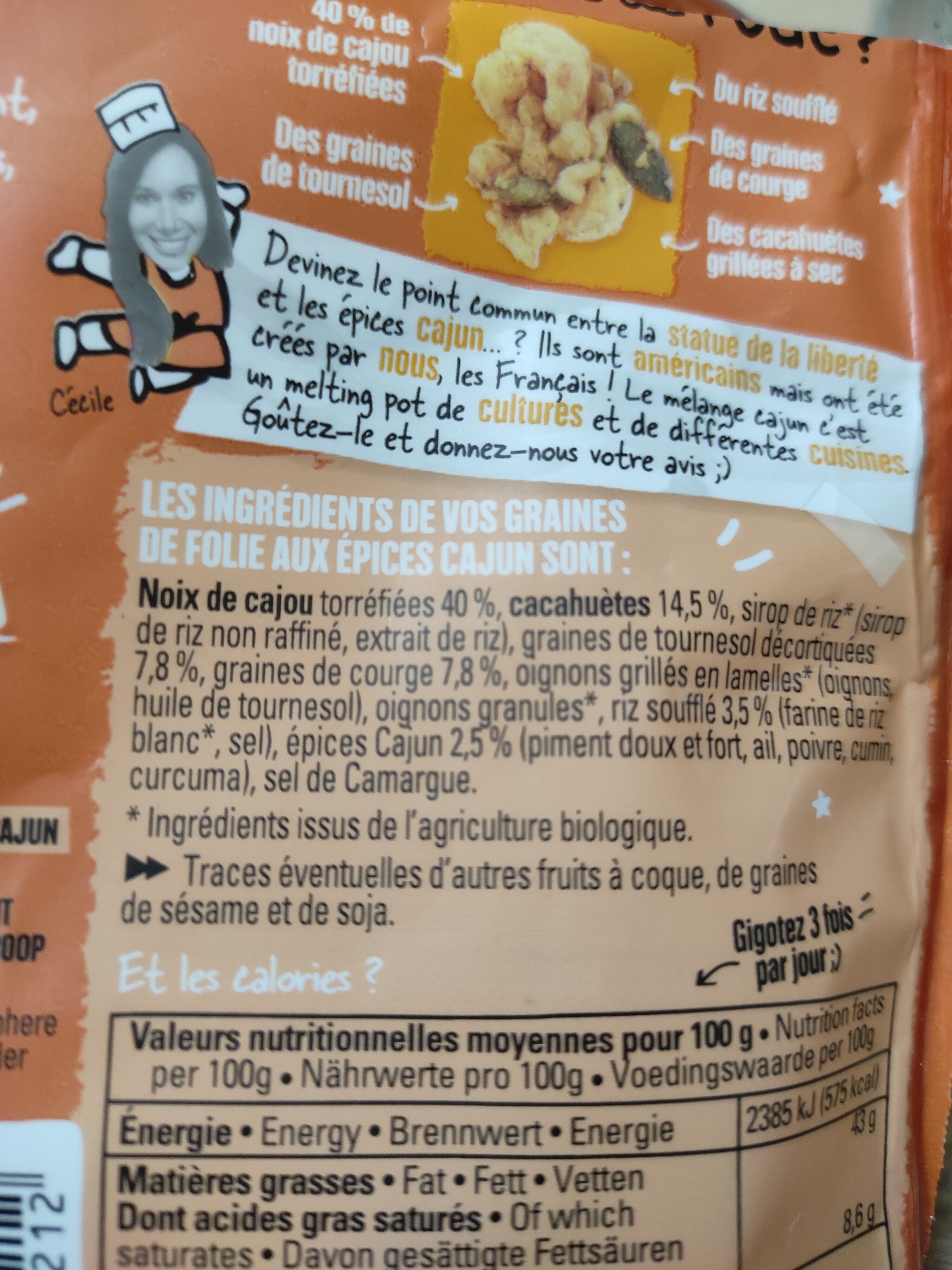Additives
