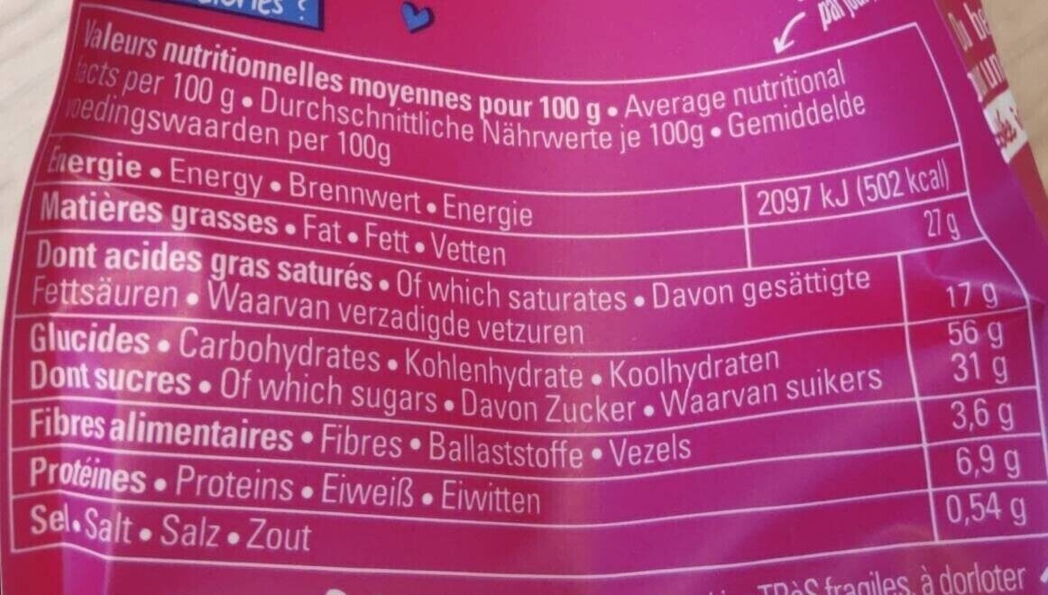 Allergens