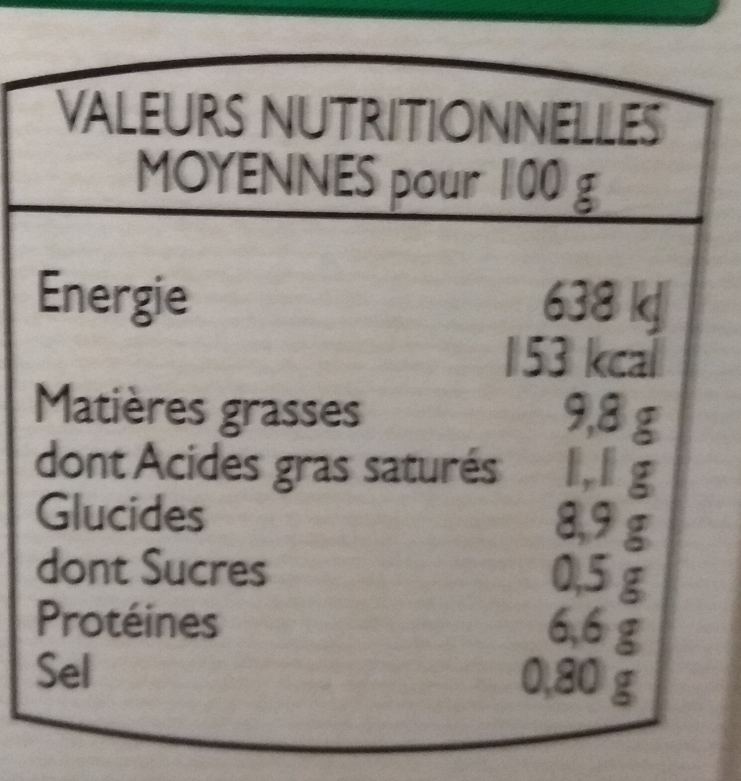 Allergens