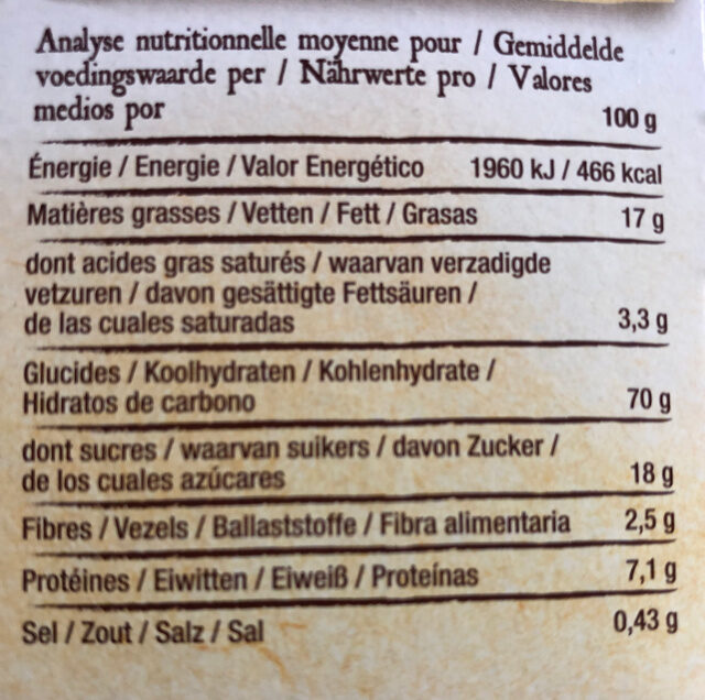 Allergens
