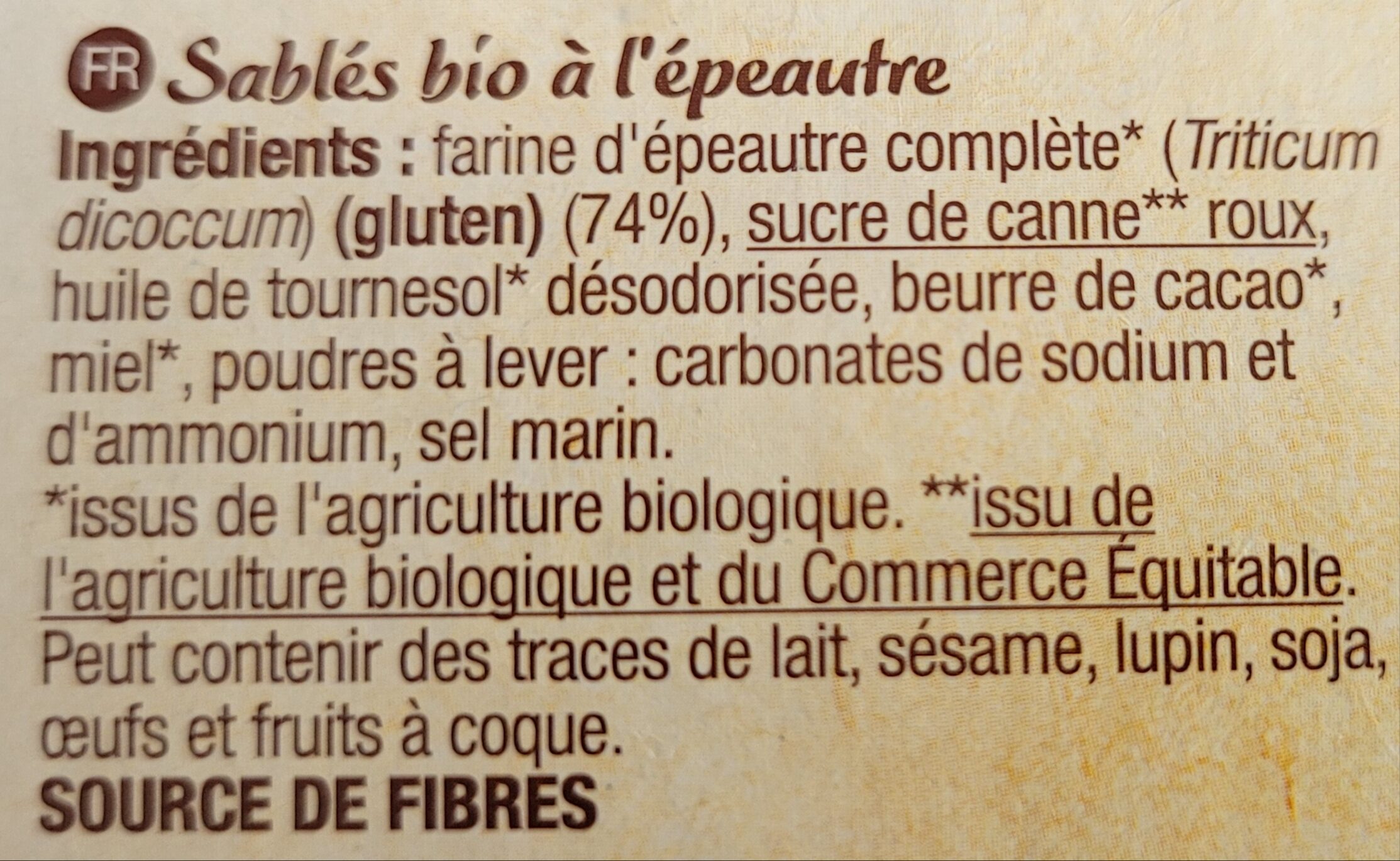 Additives