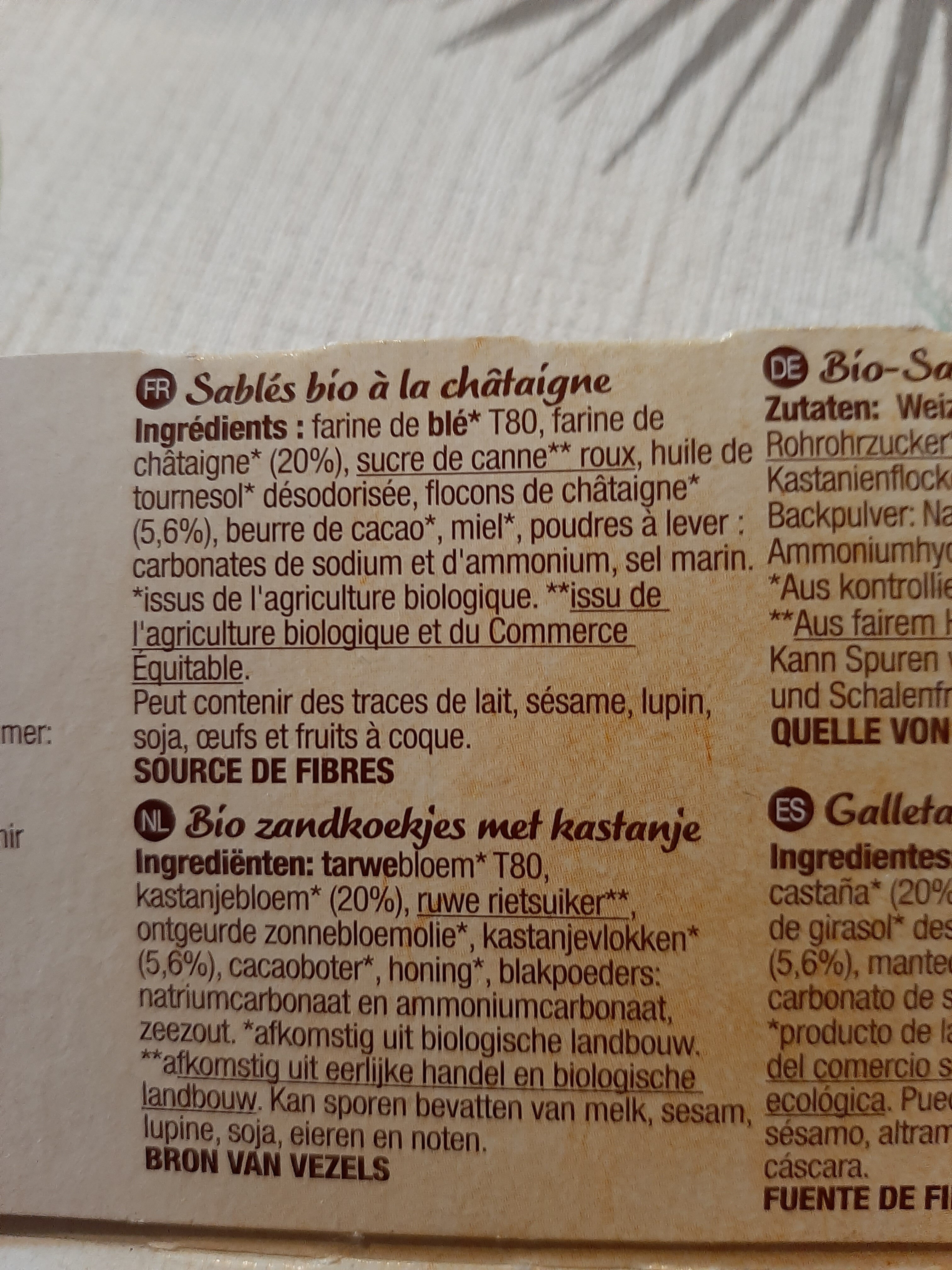 Additives