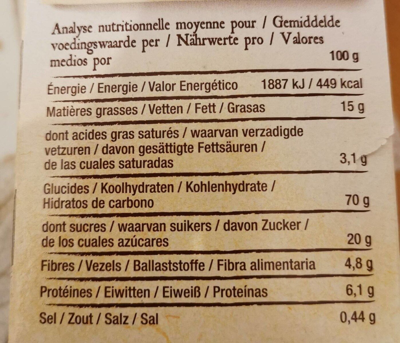 Allergens