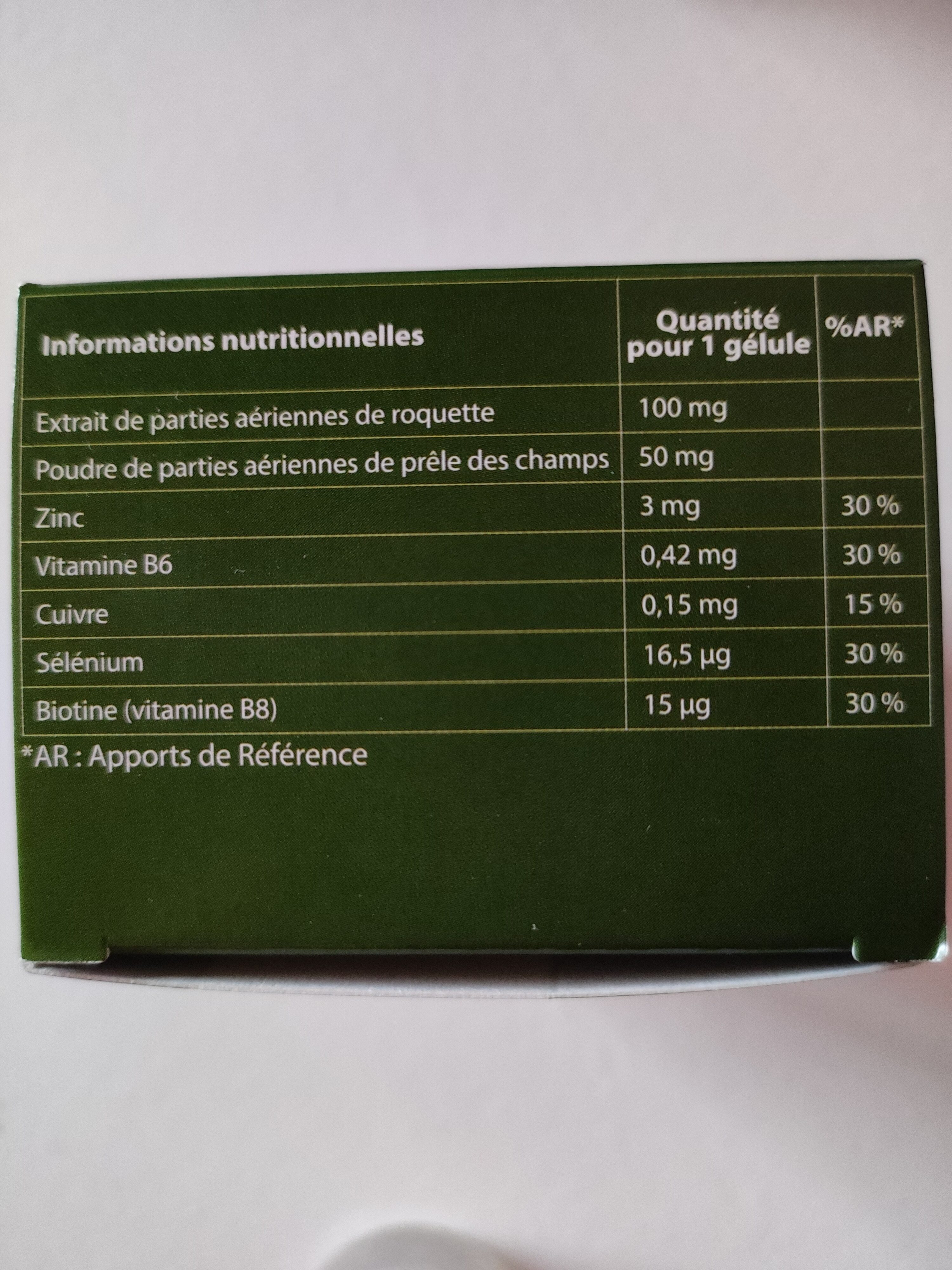 Allergens