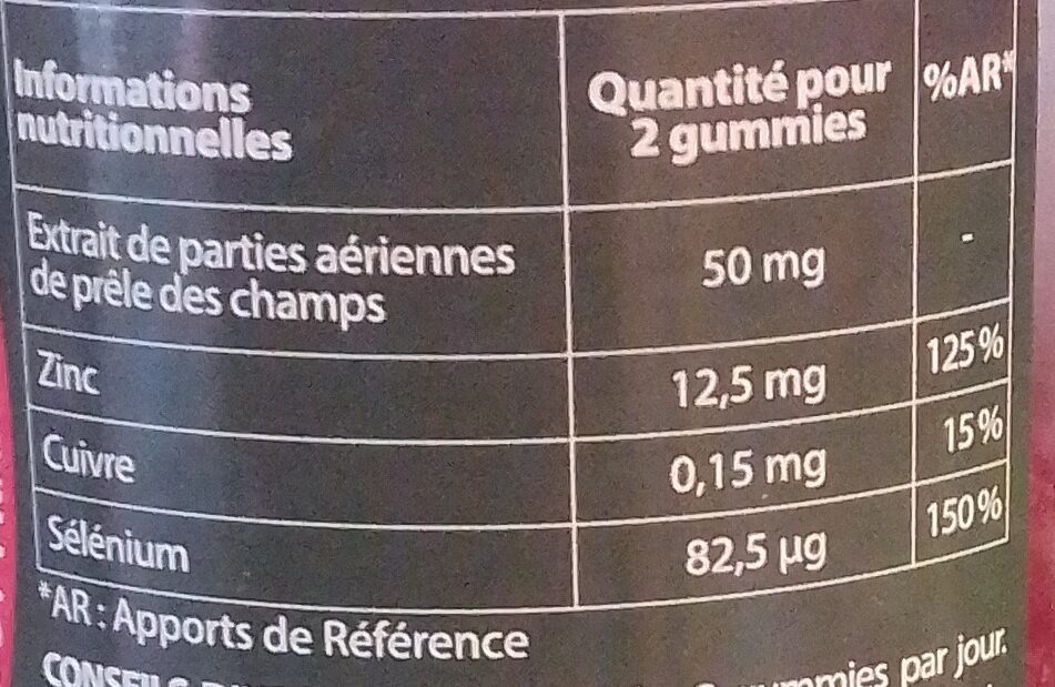 Allergens