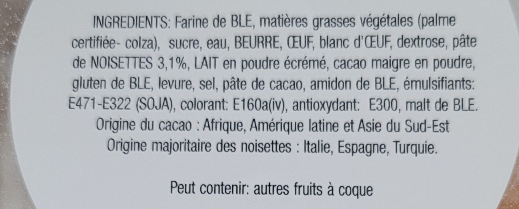 Additives