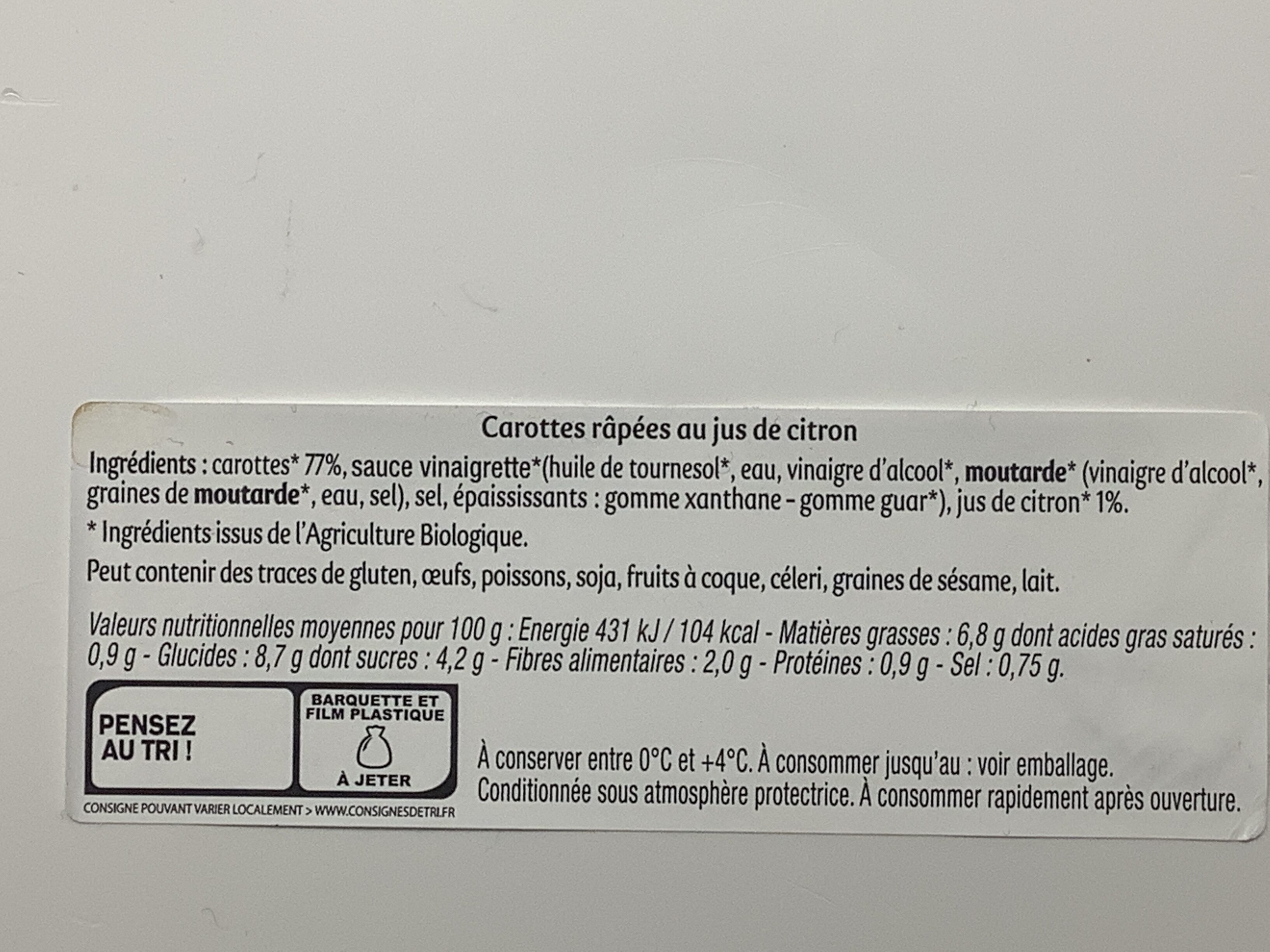 Additives