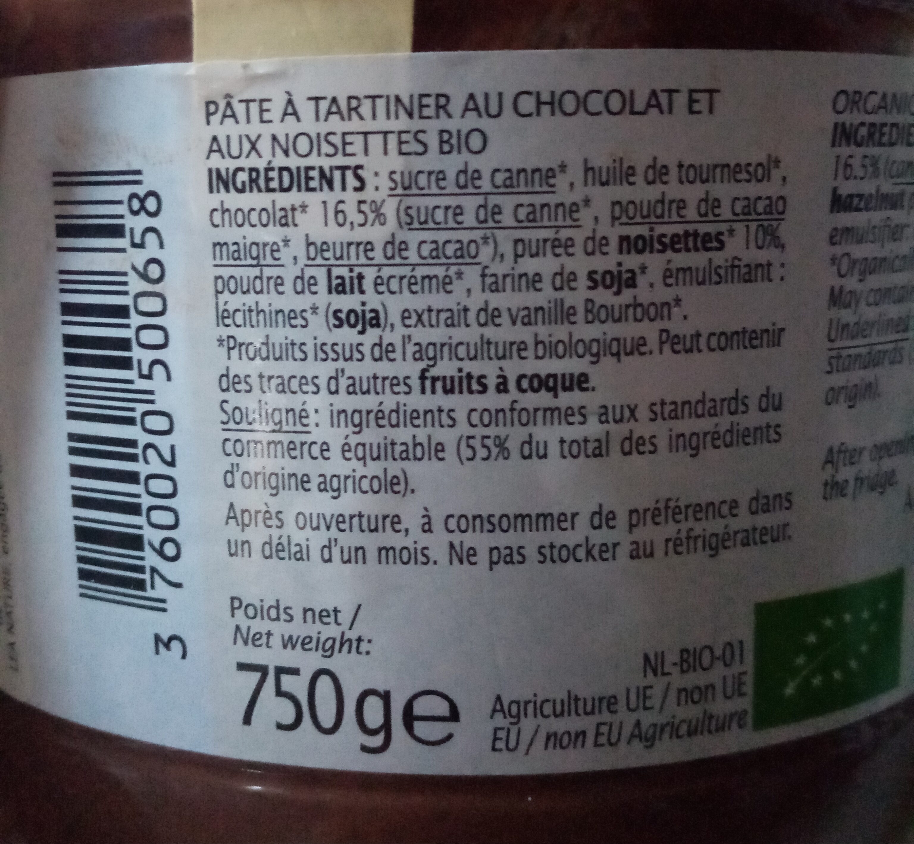 Additives