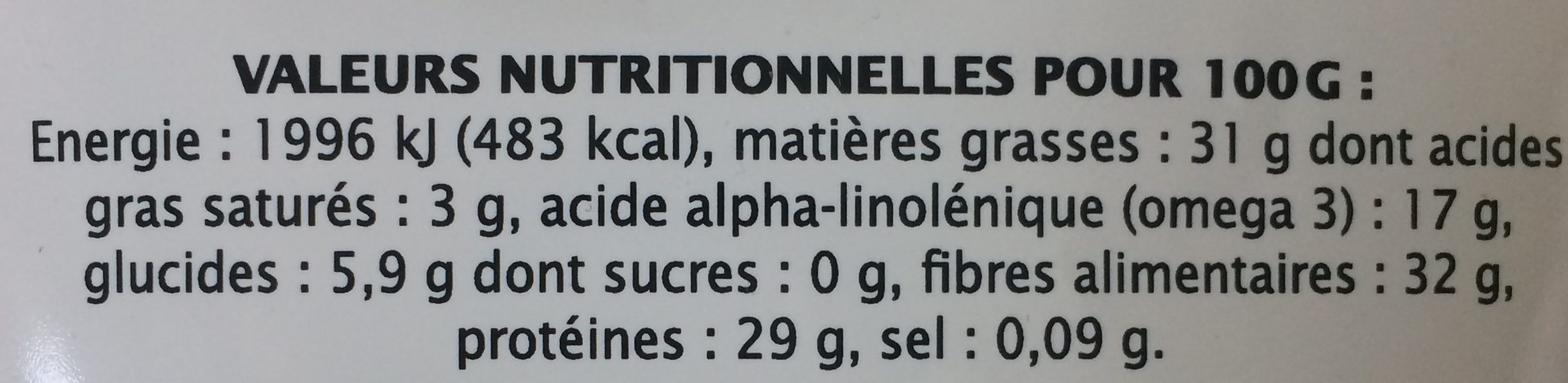 Allergens
