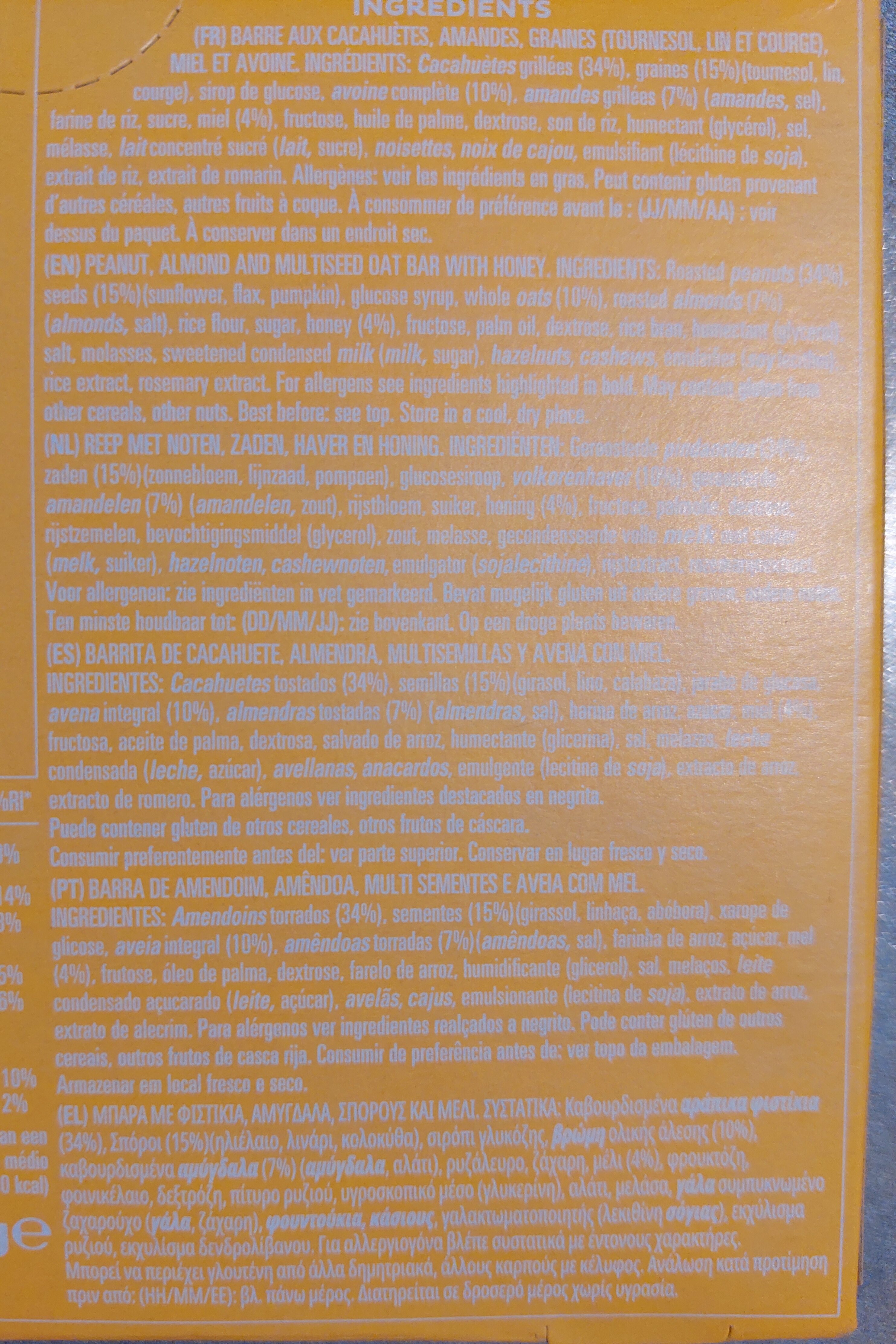 Additives
