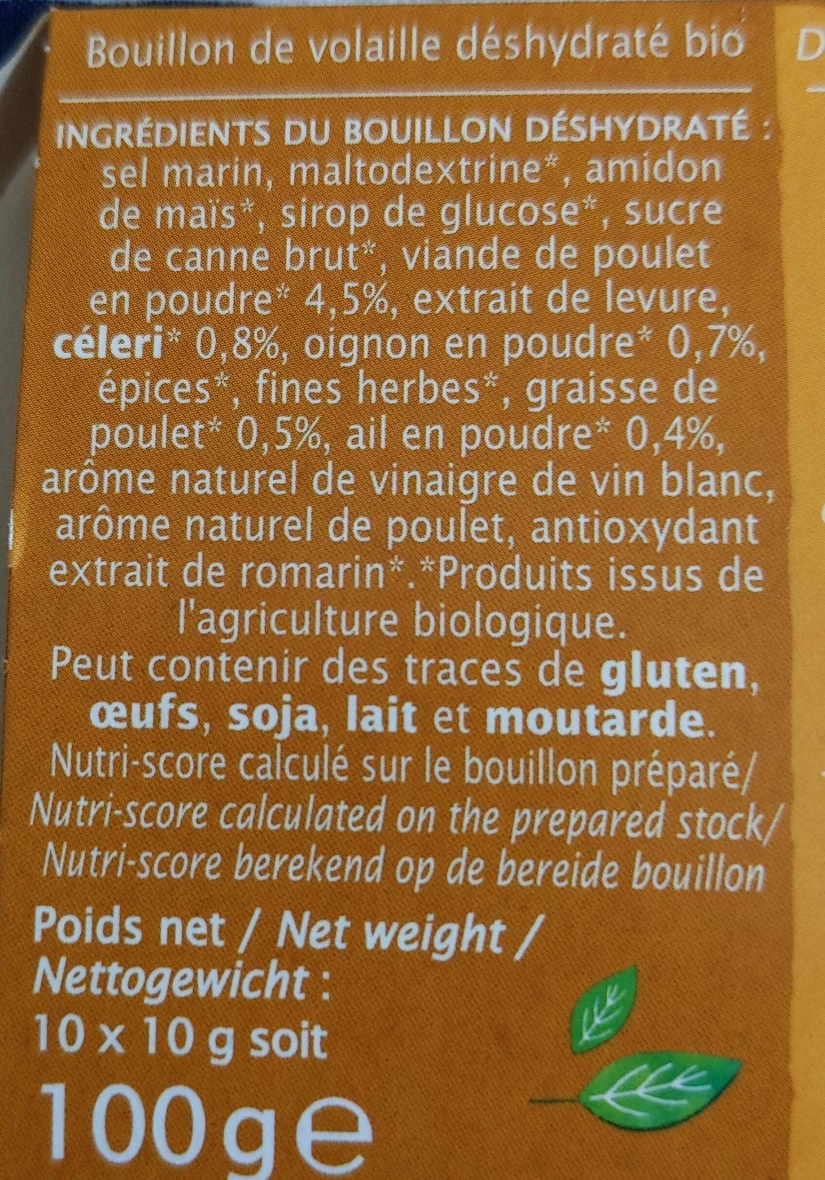Additives