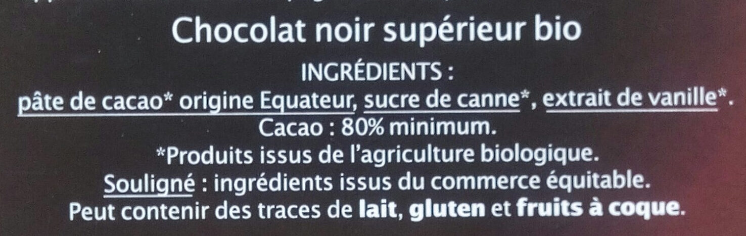 Additives