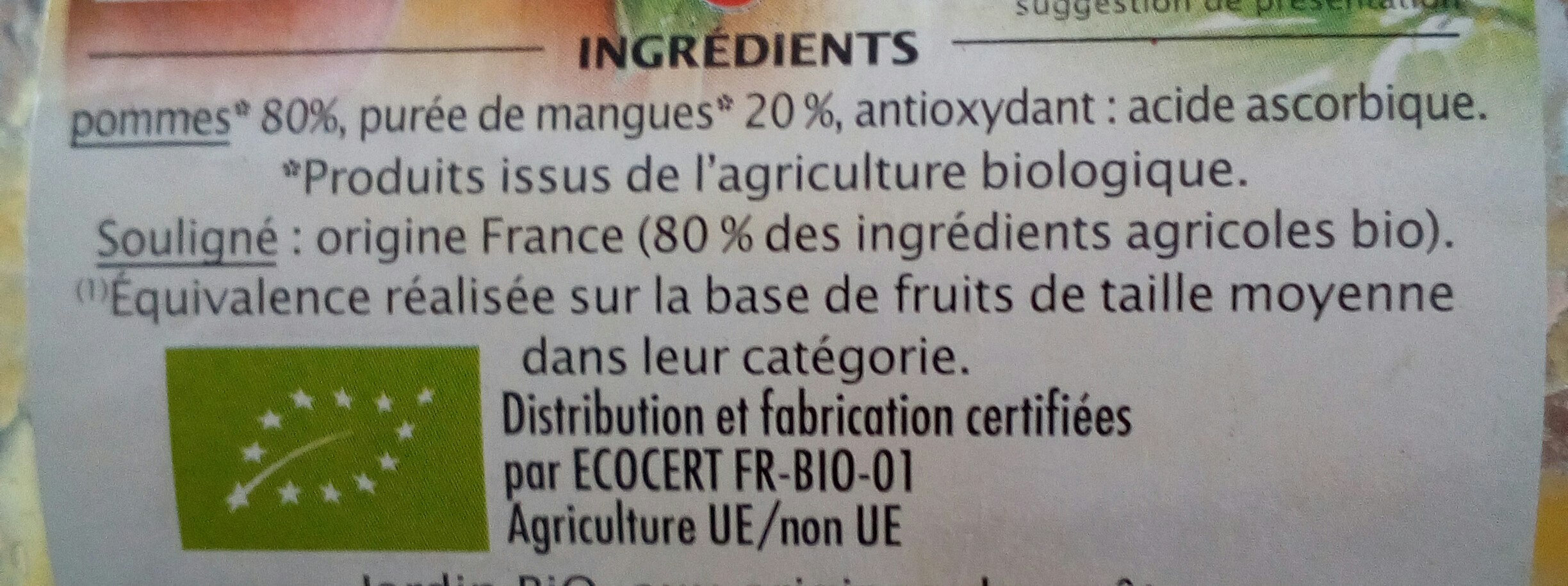 Additives