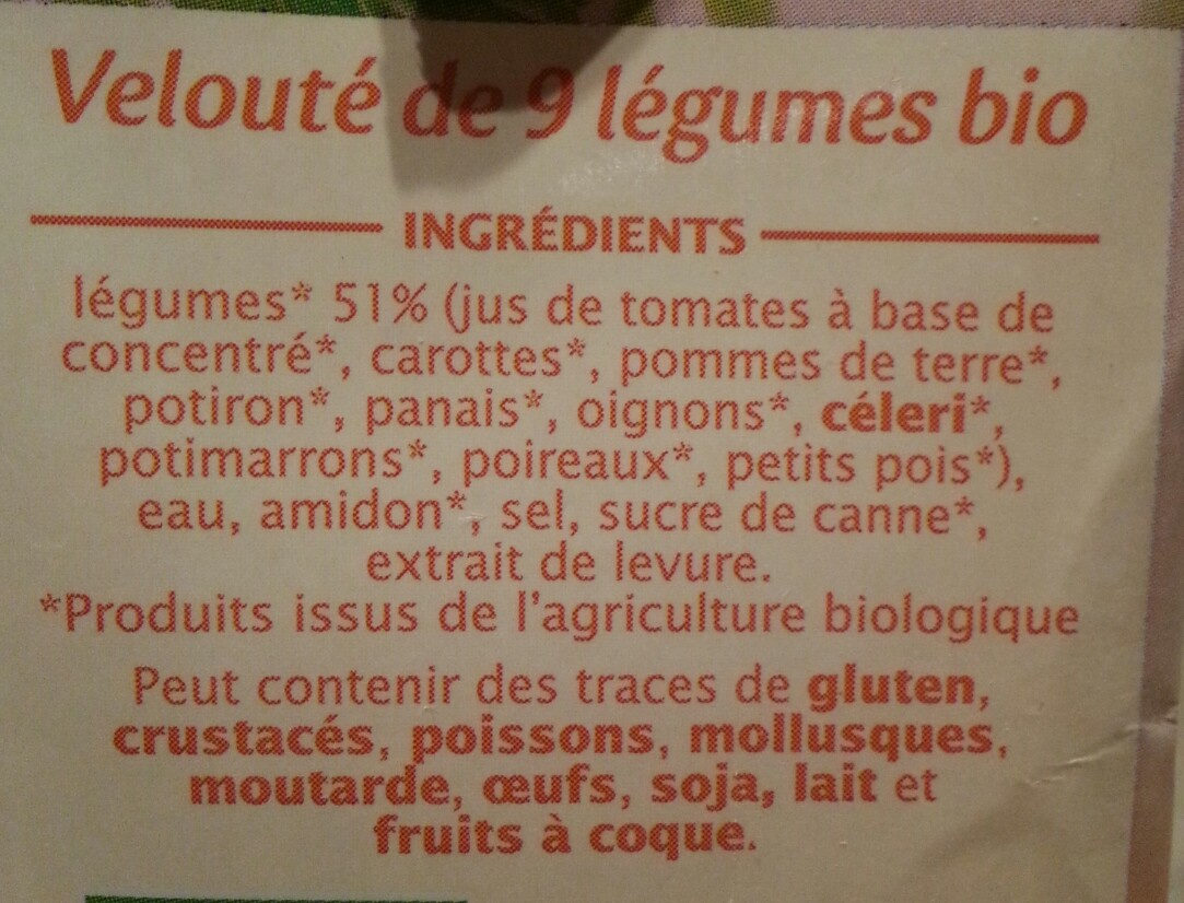 Additives