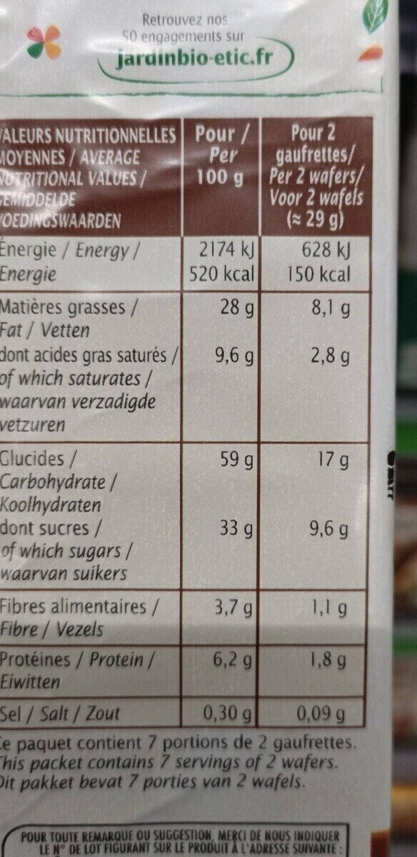 Allergens