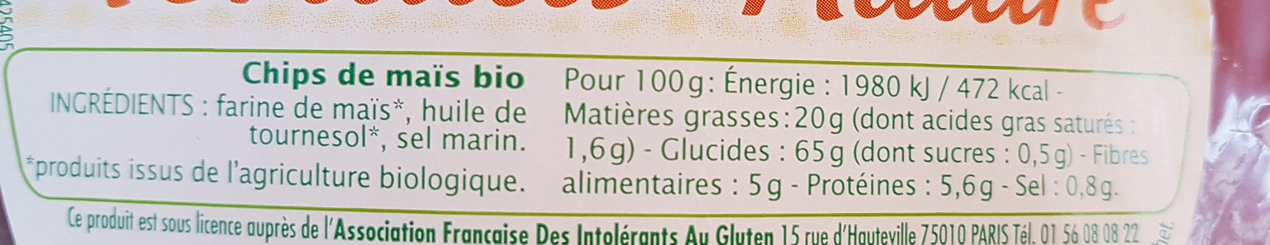 Additives