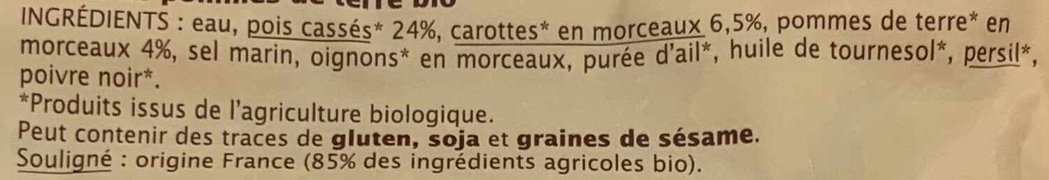 Additives