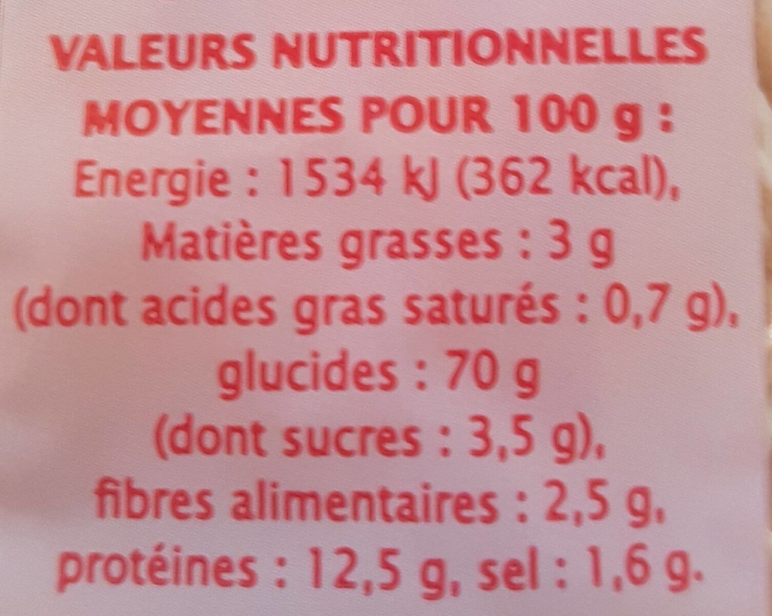 Allergens