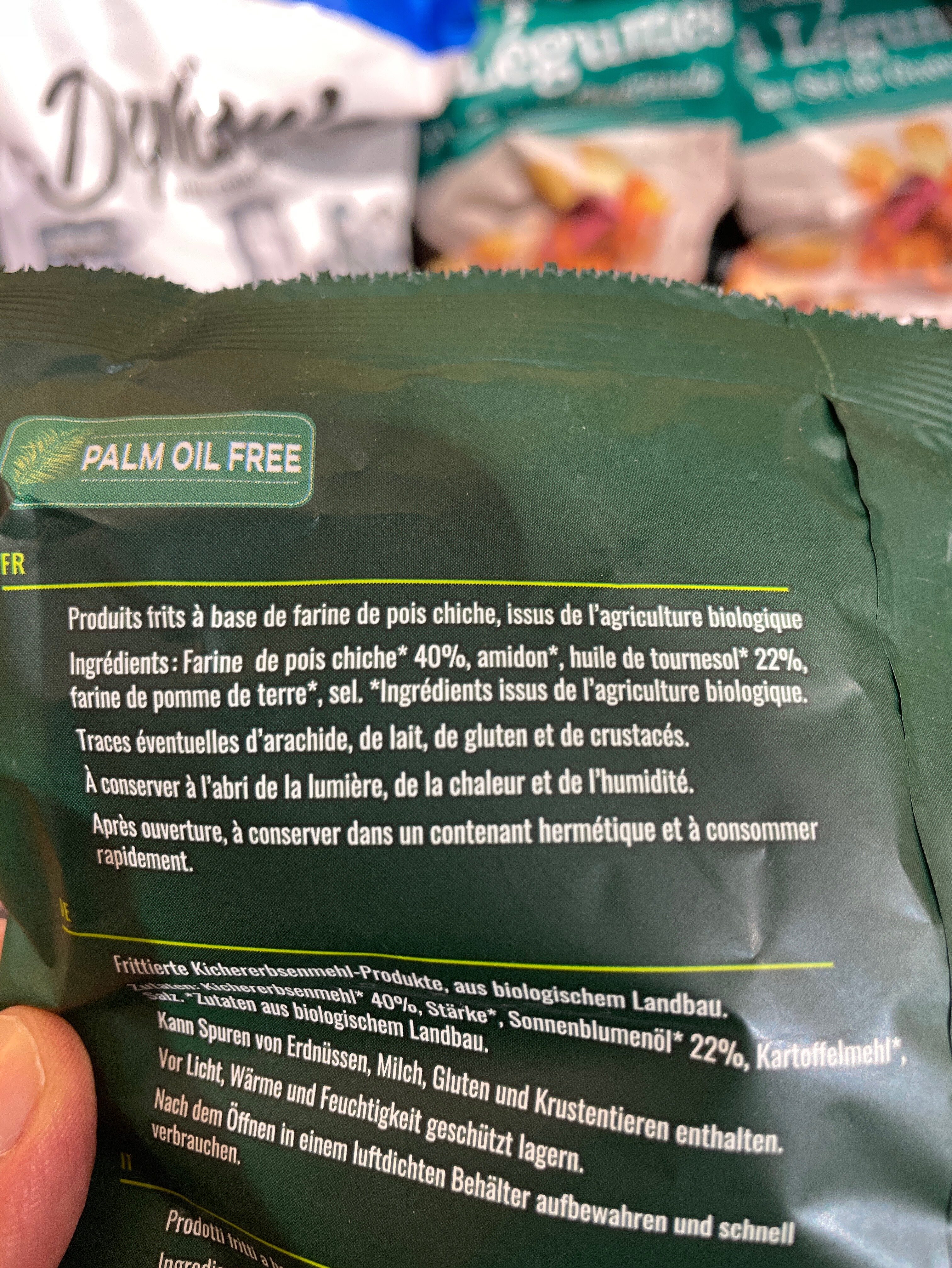 Additives