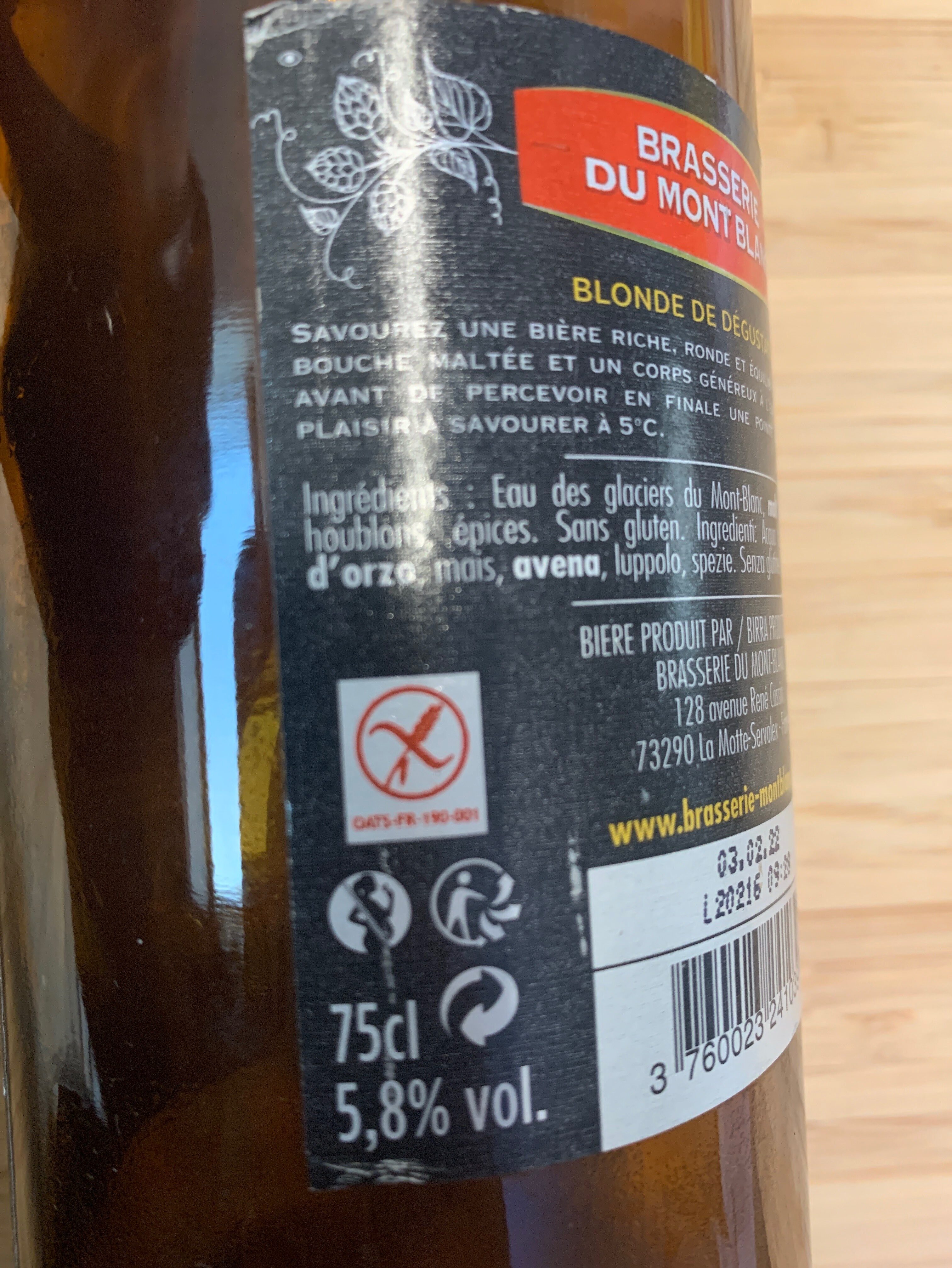 Additives