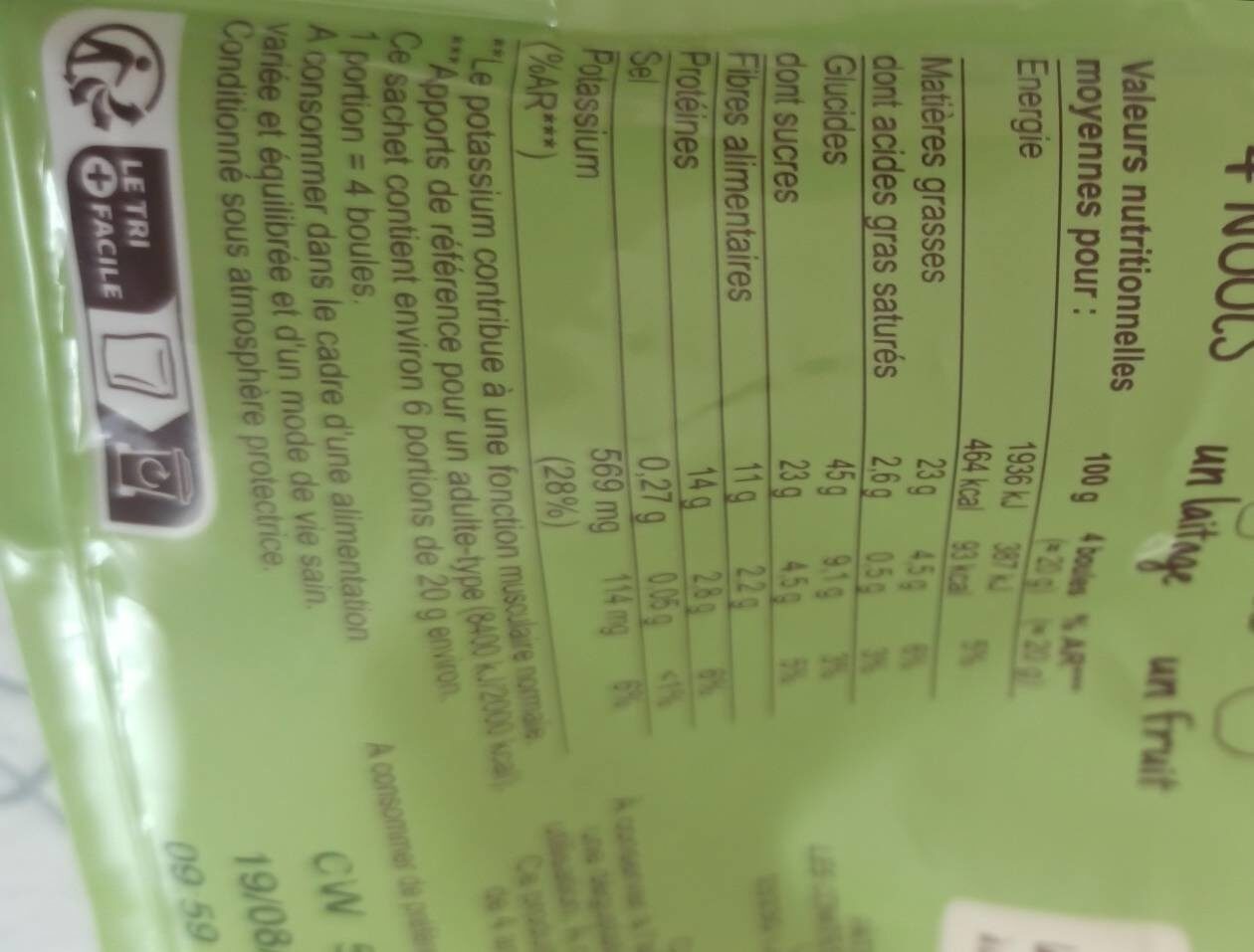 Allergens
