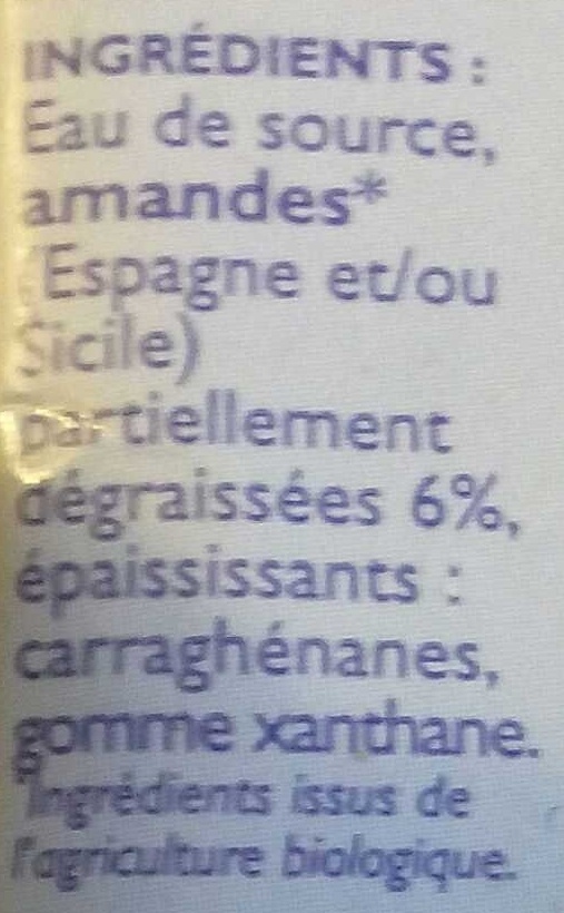 Additives