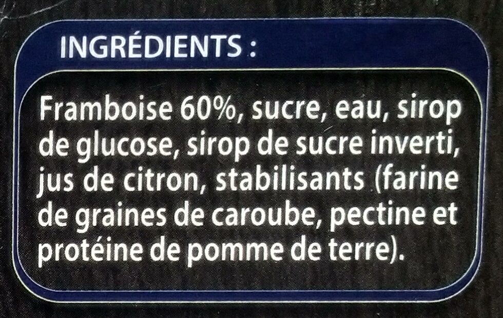 Additives