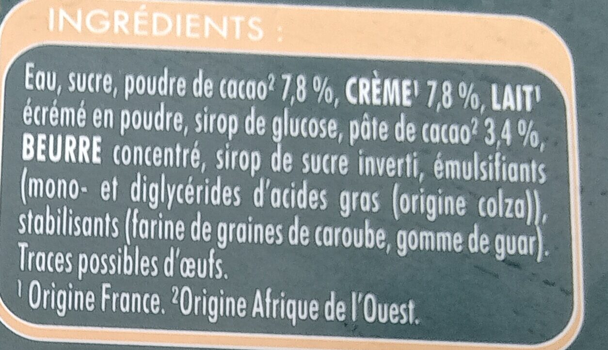 Additives