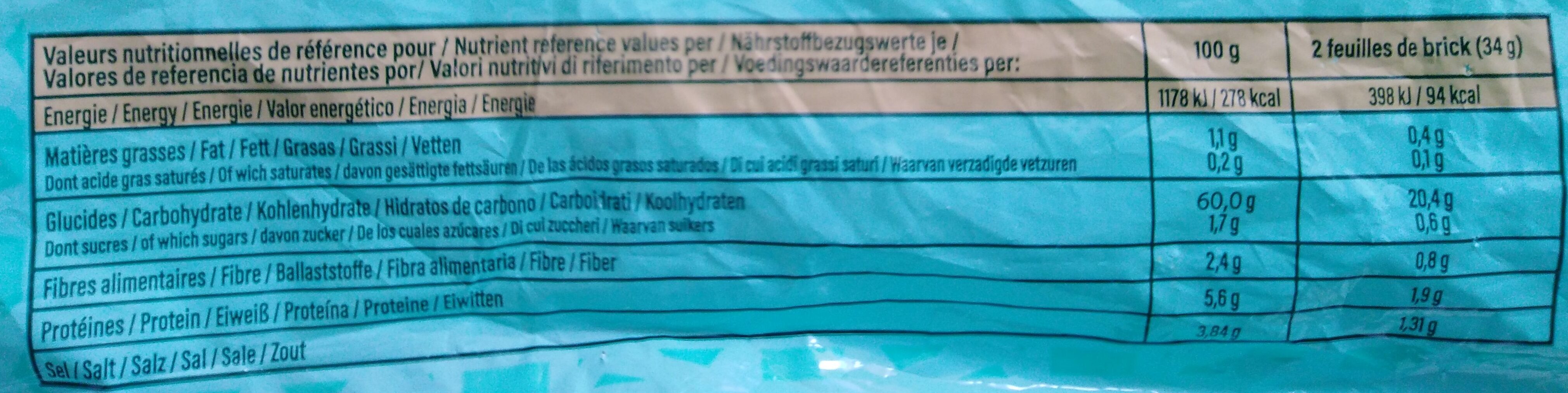 Allergens