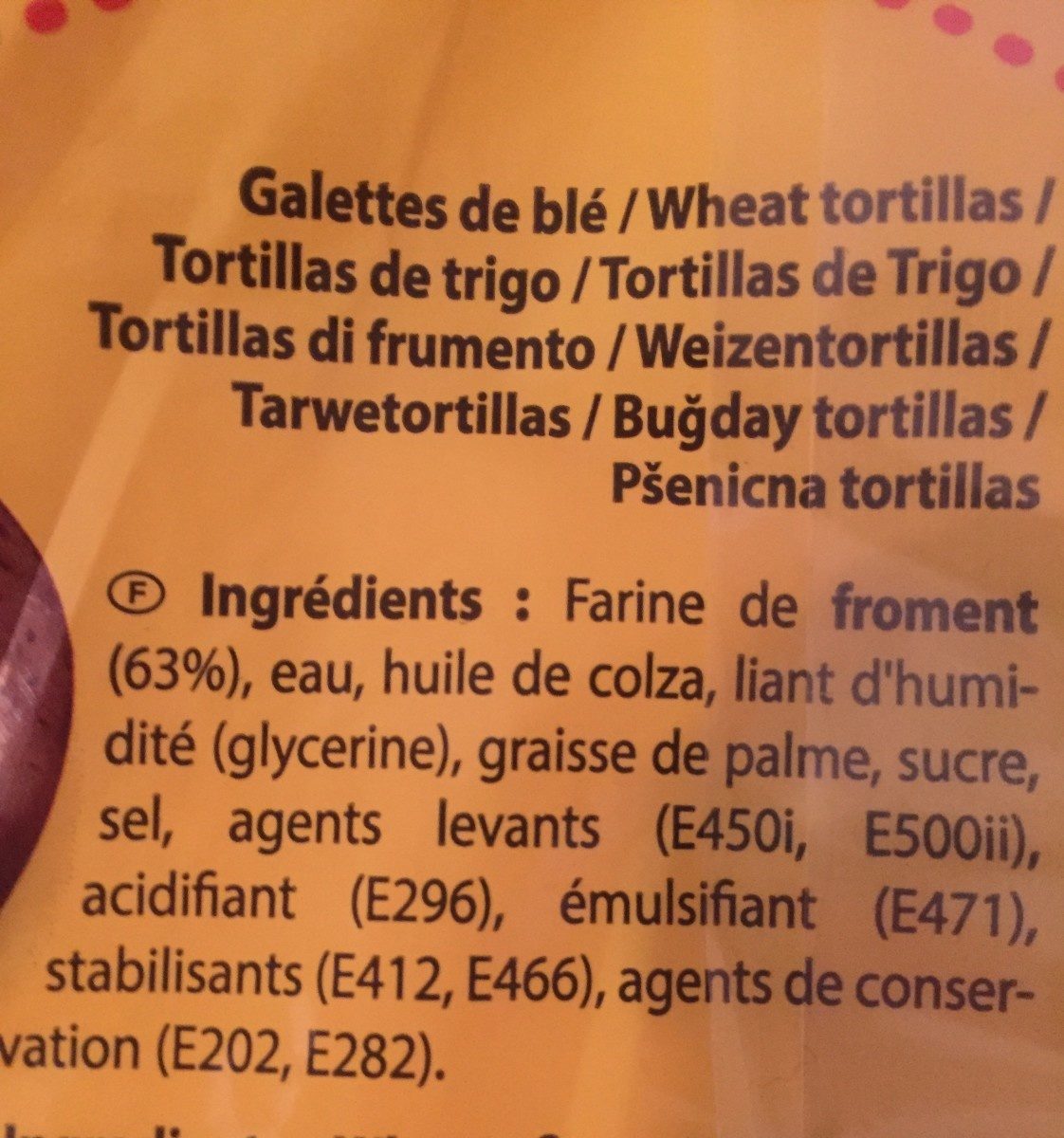 Additives