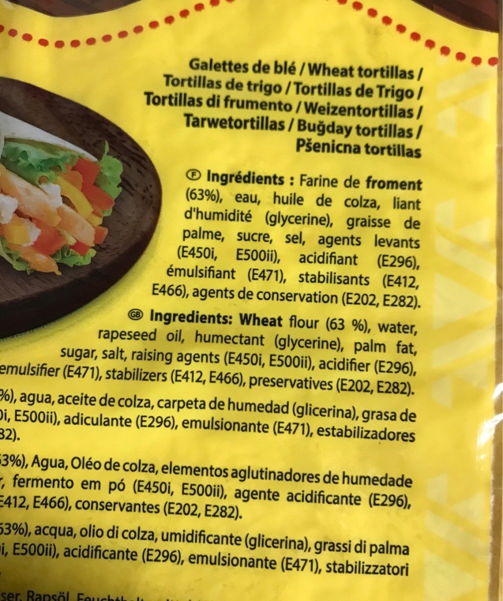 Additives