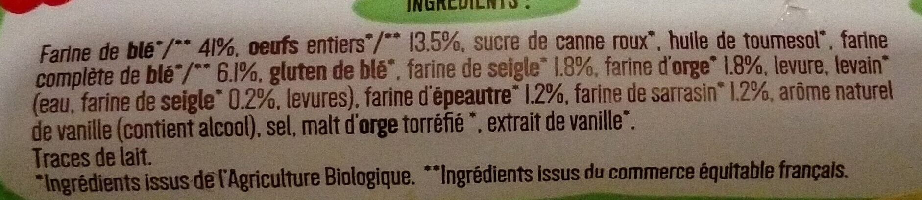 Additives