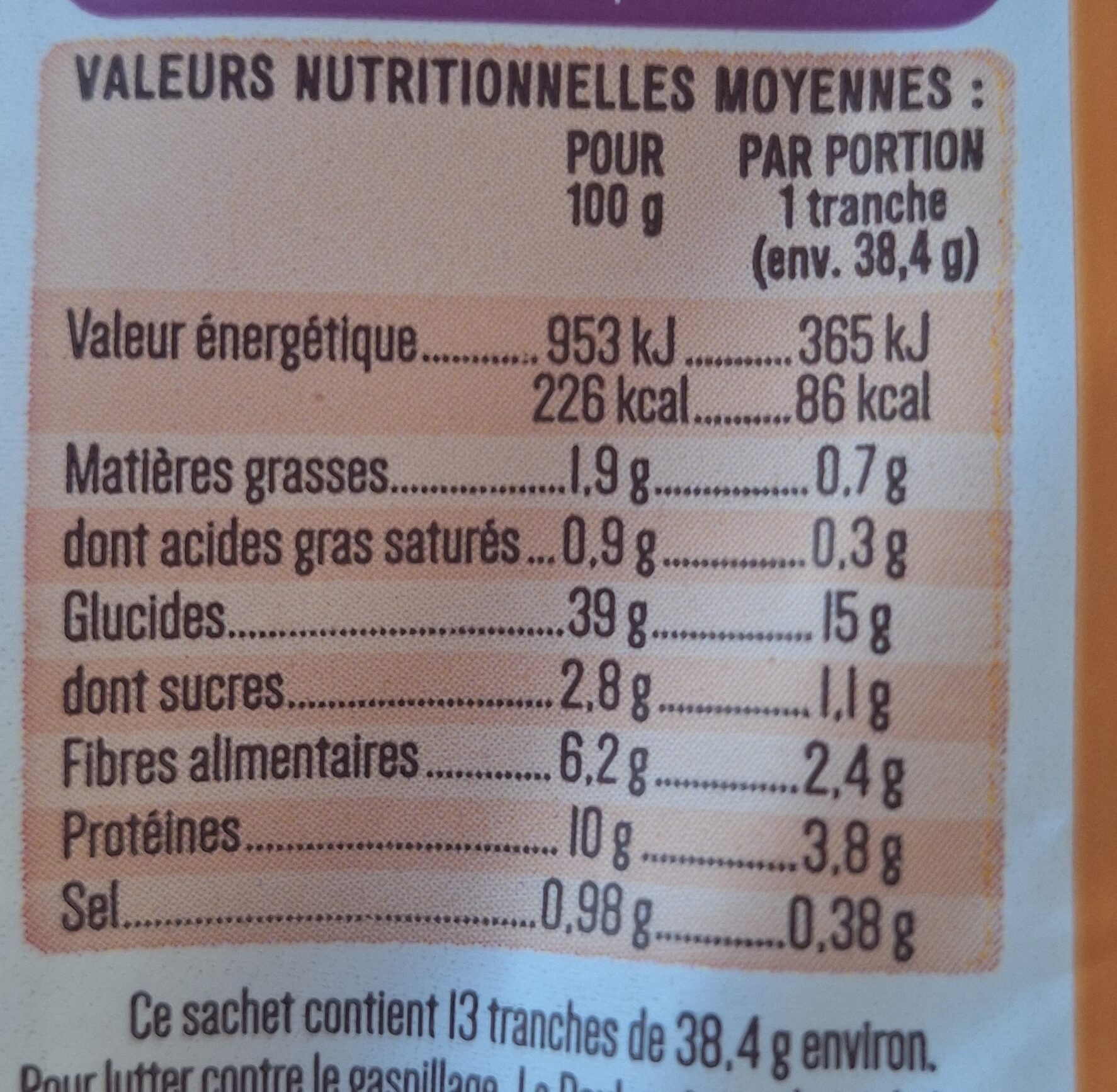 Allergens