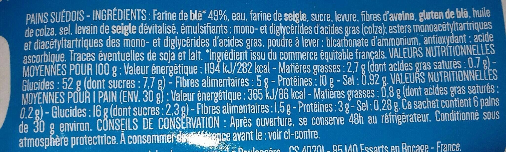 Allergens