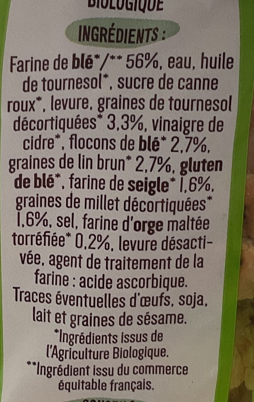 Additives