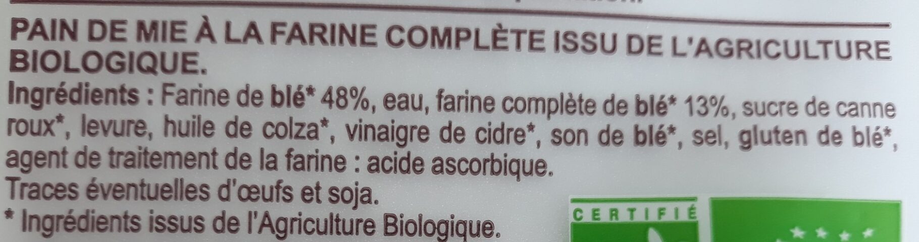 Additives
