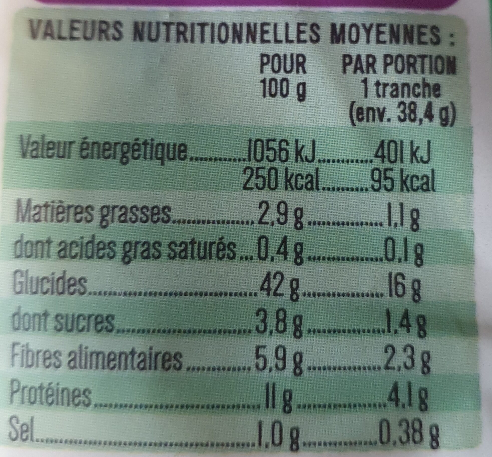 Allergens