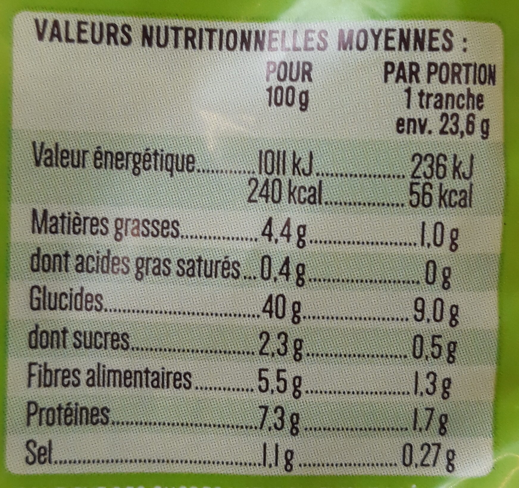 Allergens