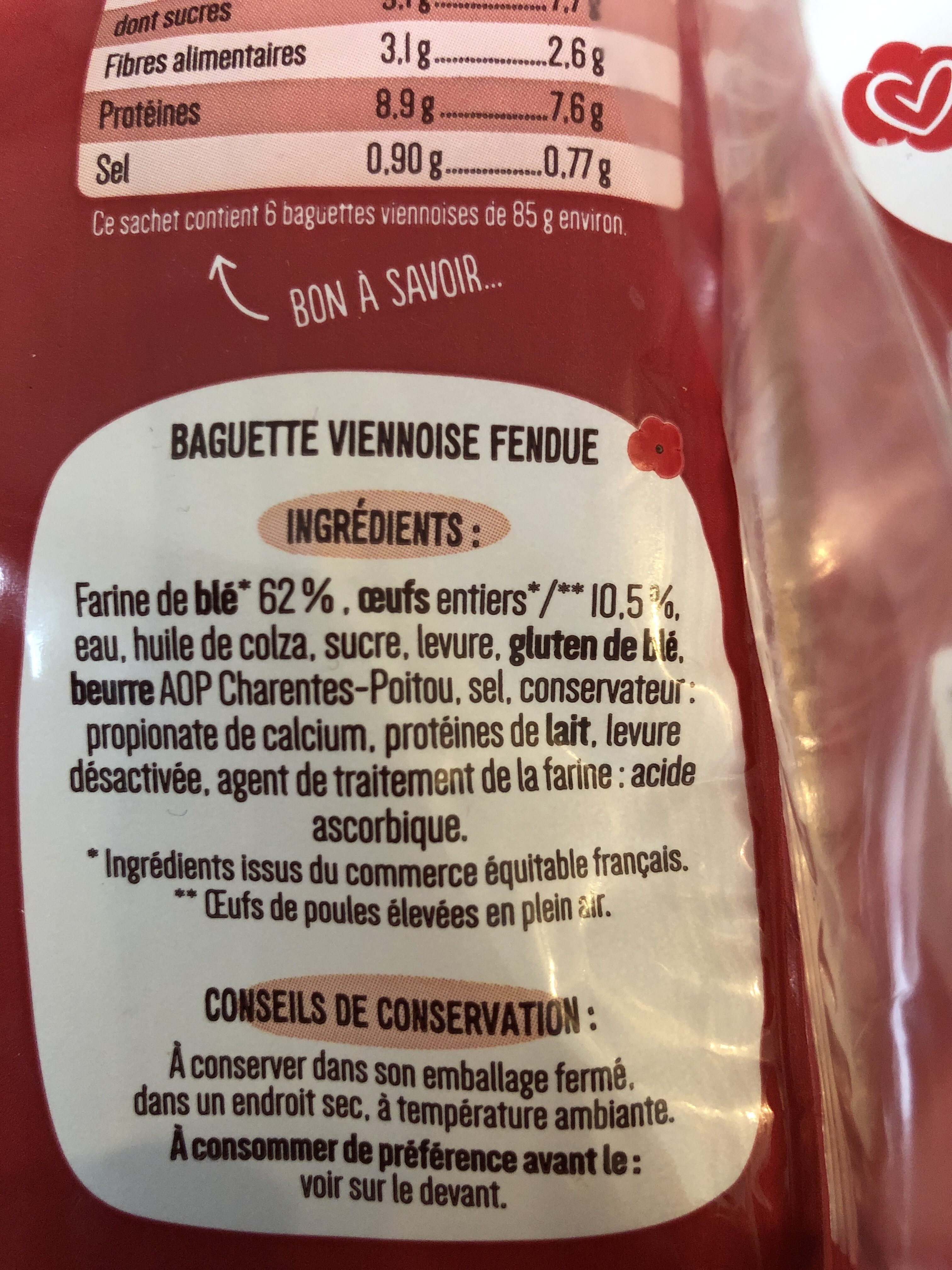 Additives