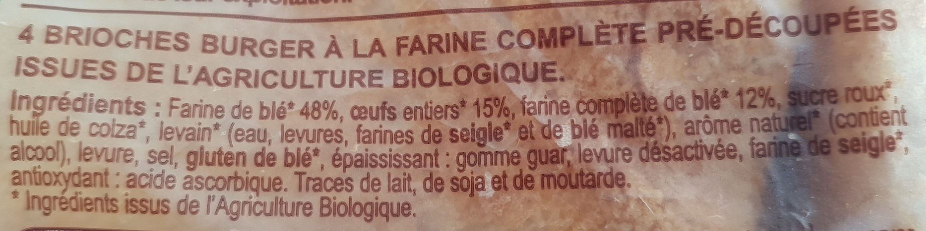 Additives